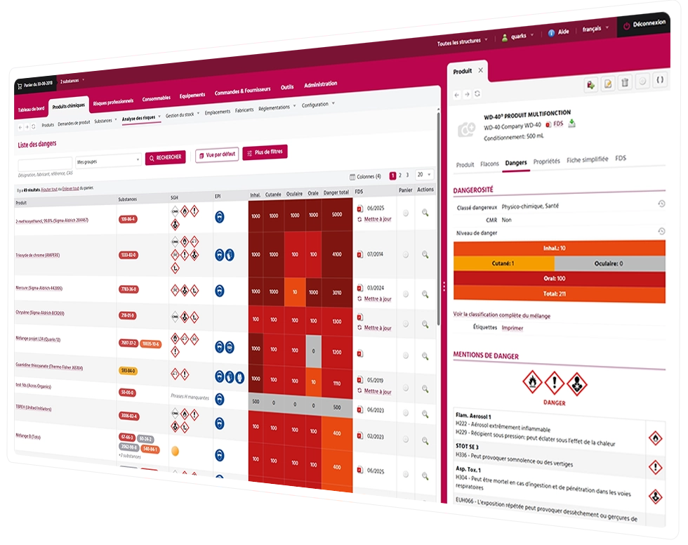 interface gestion risques chimiques Quarks Safety pour SPST