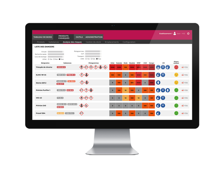 Inventaire des produits chimiques et gestion des FDS Quarks Safety