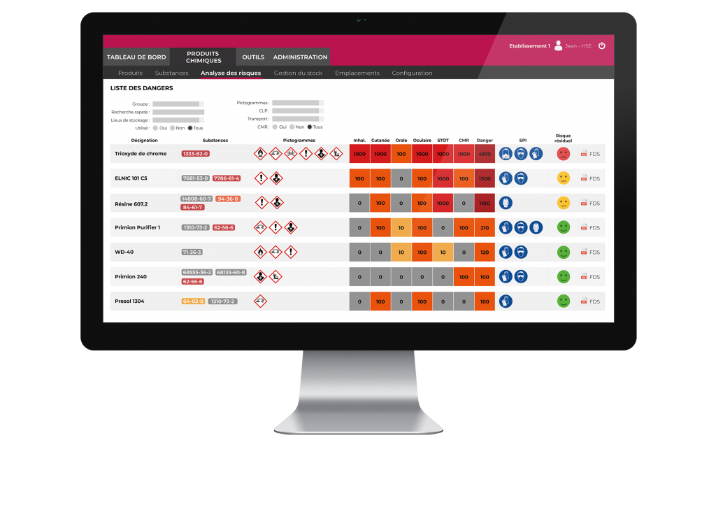 Analyse des risques sur la plateforme Quarks Safety